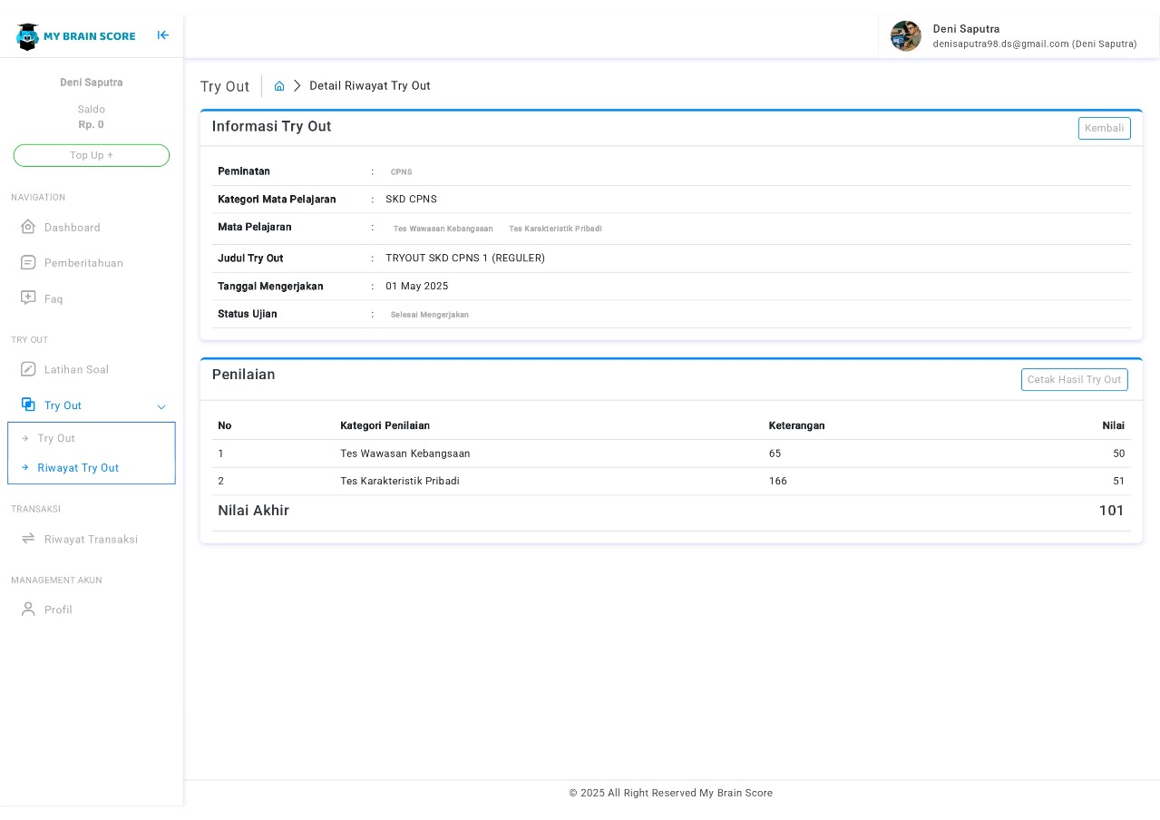 mybrainscore